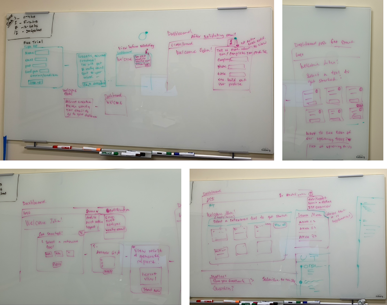 ASI Project