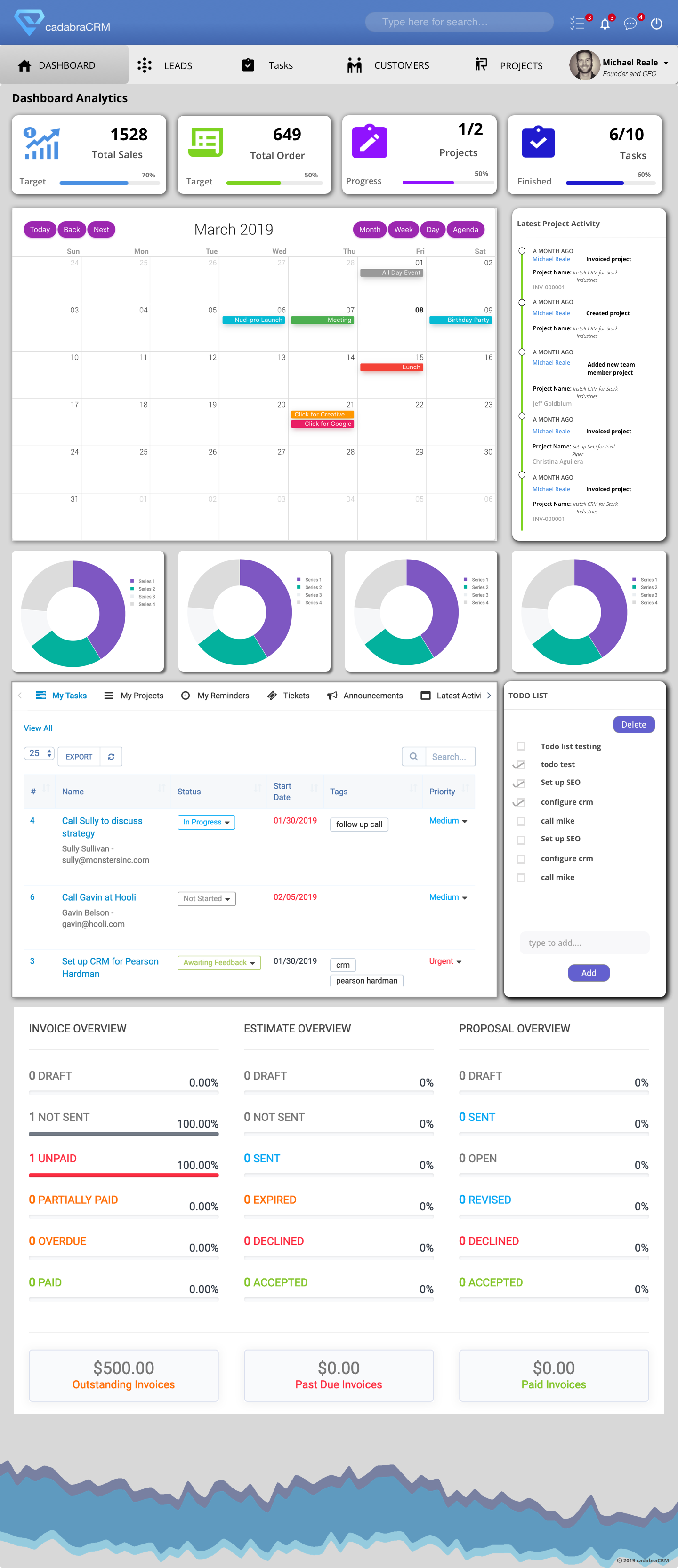 CRM Dashboard